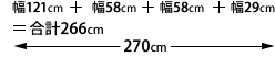 121cm+58cm+58cm+29cmv266cm